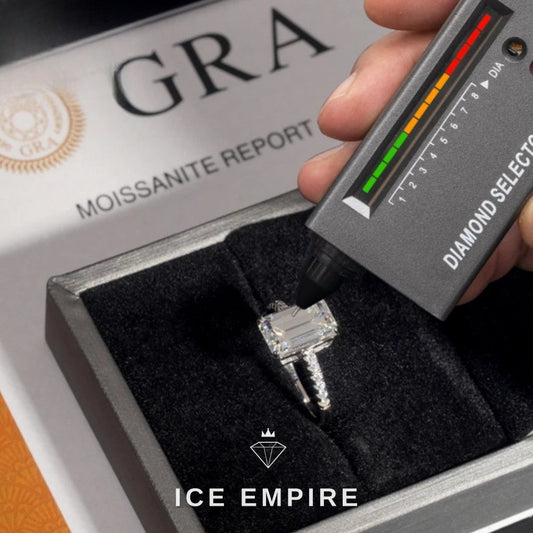 Iced Out Baguette 925 Silver Moissanite Engagement Ring