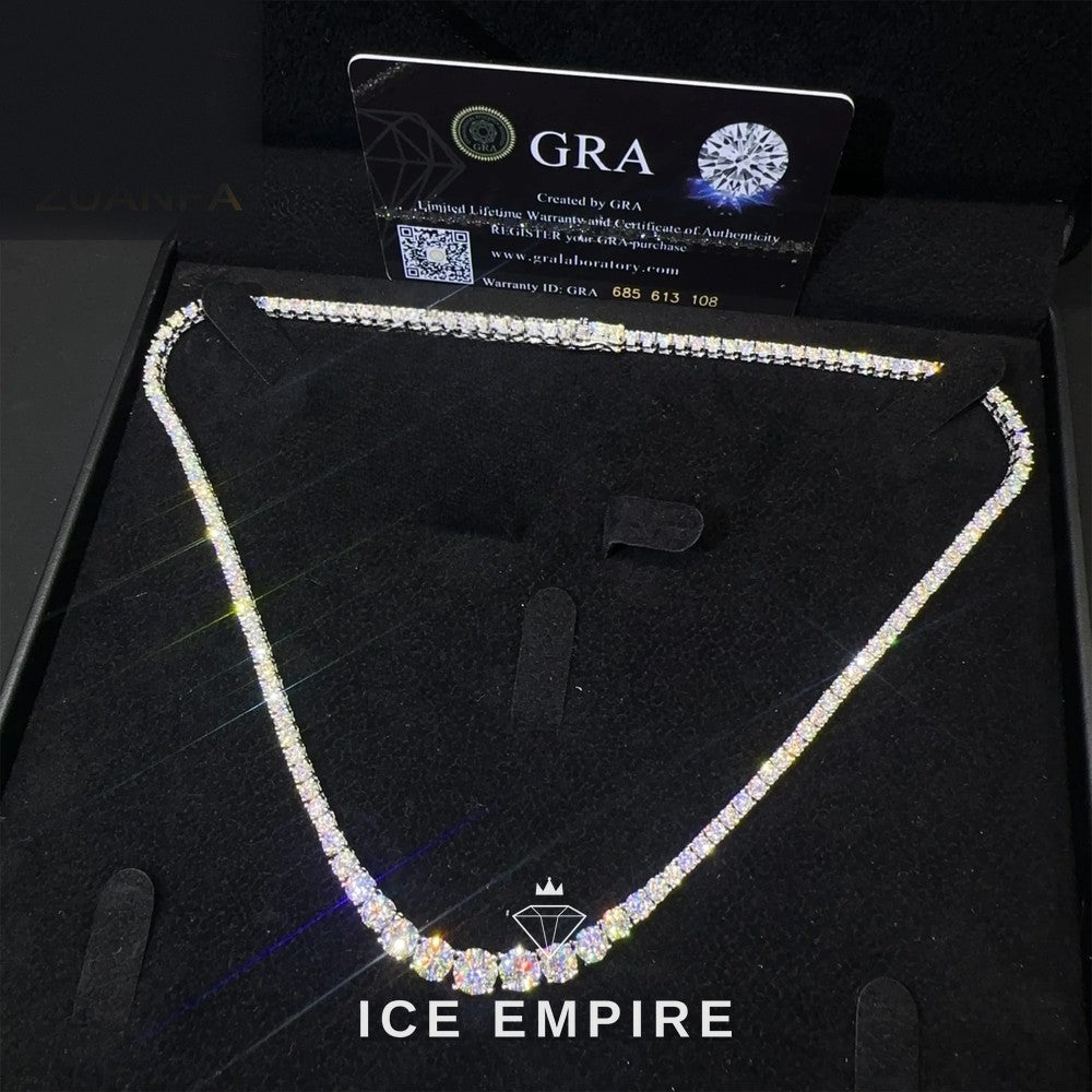 Iced Out Cluster 925 Silver Moissanite Cuban Chain