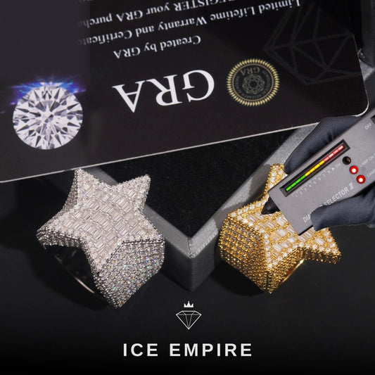 Iced Out Baguette Rose Gold Plated Moissanite Ring