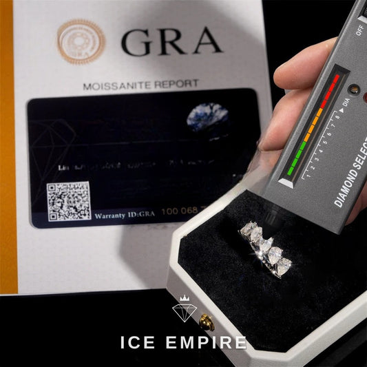 Iced Out 925 Silver Moissanite Ring