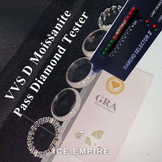 Iced Out 925 Silver Moissanite Ring