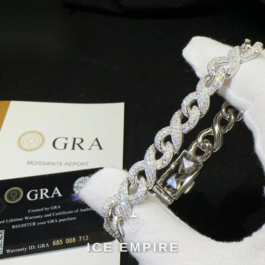 Iced Out Gold Plated Moissanite Cuban Chain