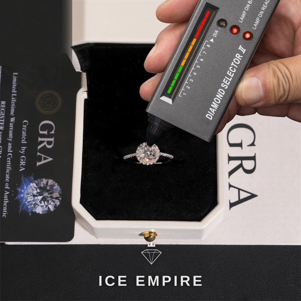 Iced Out Baguette Rose Gold Plated Moissanite Ring