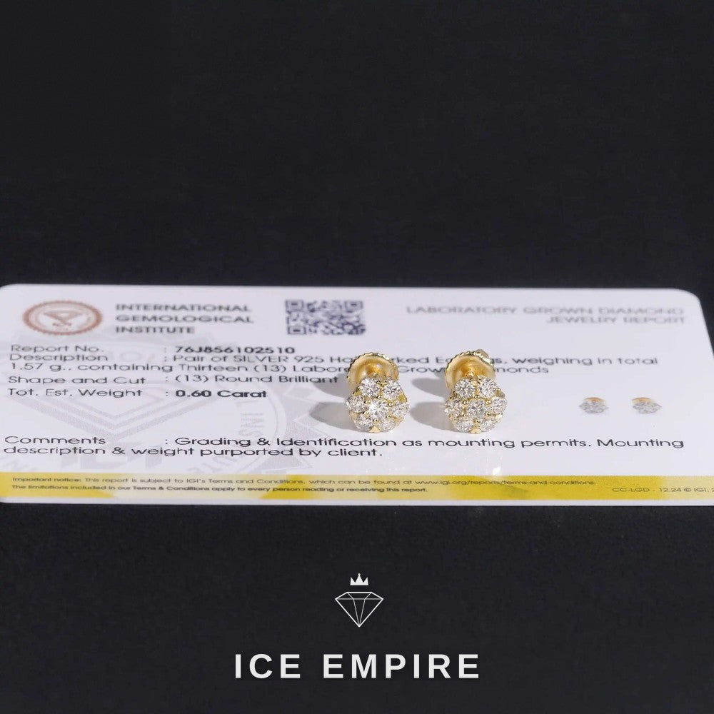 Iced Out Rose Gold Plated Lab Grown Diamond Earrings