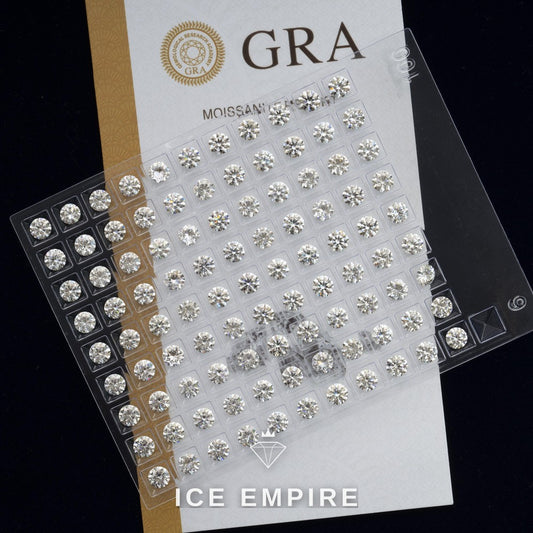 Iced Out 925 Silver Moissanite Pendant