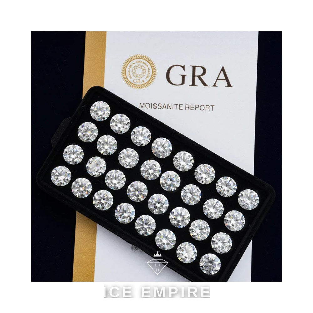 Iced Out 925 Silver Moissanite Pendant