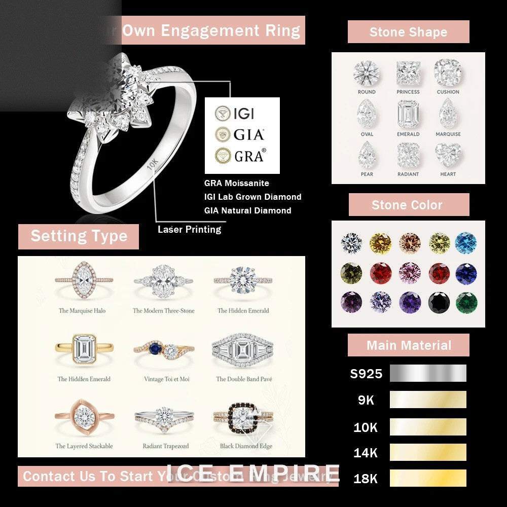 Iced Out 18K Gold Lab Grown Diamond Engagement Ring