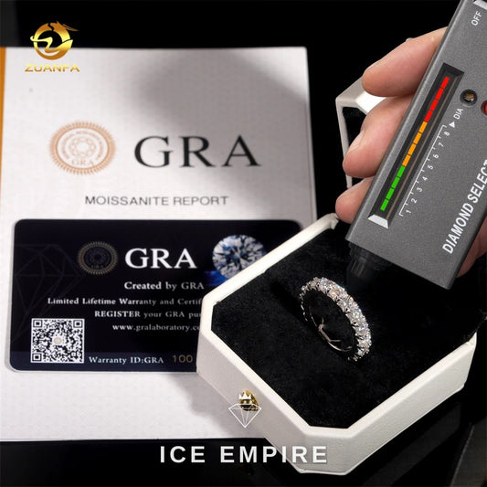Iced Out Gold Plated Moissanite Wedding Band