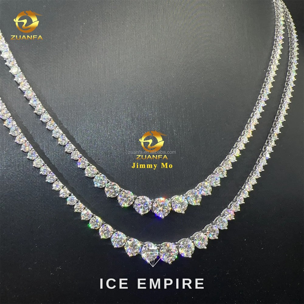 Iced Out Cluster 925 Silver Moissanite Cuban Chain