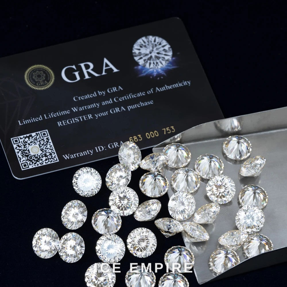 Iced Out 925 Silver Moissanite Pendant