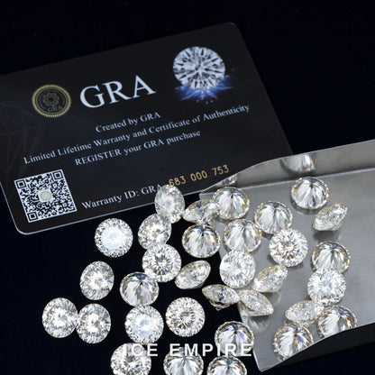 Iced Out 925 Silver Moissanite Pendant