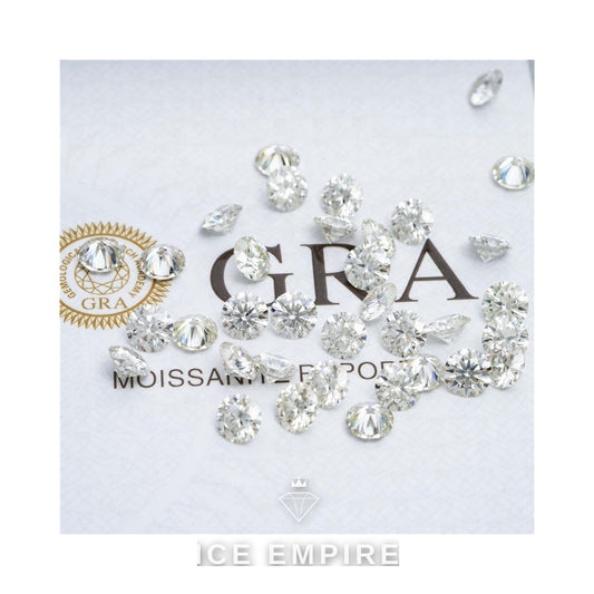Iced Out 925 Silver Moissanite Pendant