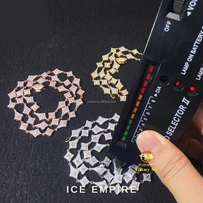Iced Out Cluster Rose Gold Plated Moissanite Cuban Chain