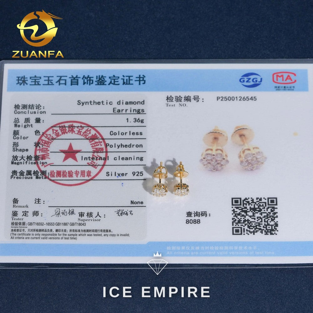 Iced Out Cluster Rose Gold Plated Lab Grown Diamond Earrings