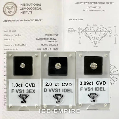 Iced Out 925 Silver Lab Grown Diamond Pendant