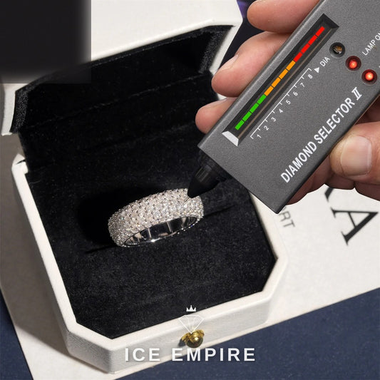 Iced Out 925 Silver Moissanite Ring