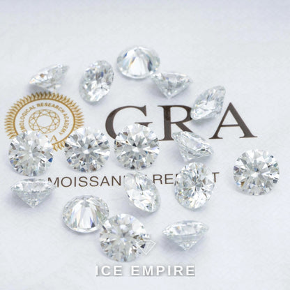 Iced Out 925 Silver Moissanite Pendant