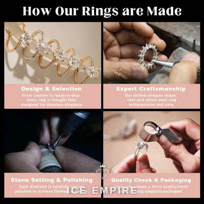 Iced Out 14K Gold Lab Grown Diamond Wedding Band