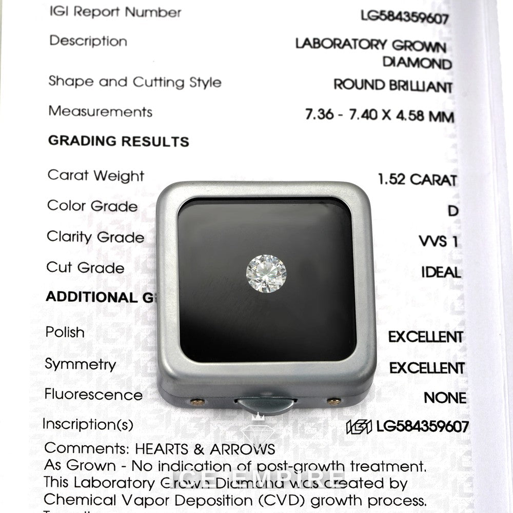 Iced Out 925 Silver Lab Grown Diamond Pendant