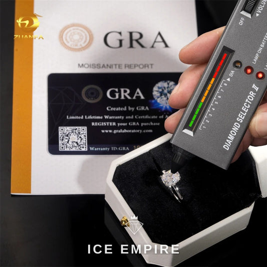 Iced Out 18K Gold Moissanite Wedding Band