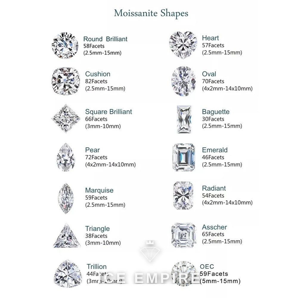 Iced Out 925 Silver Moissanite Pendant