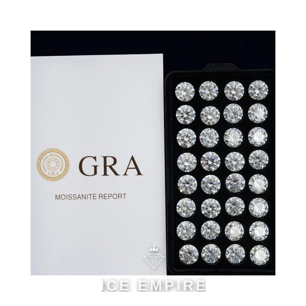 Iced Out 925 Silver Moissanite Pendant