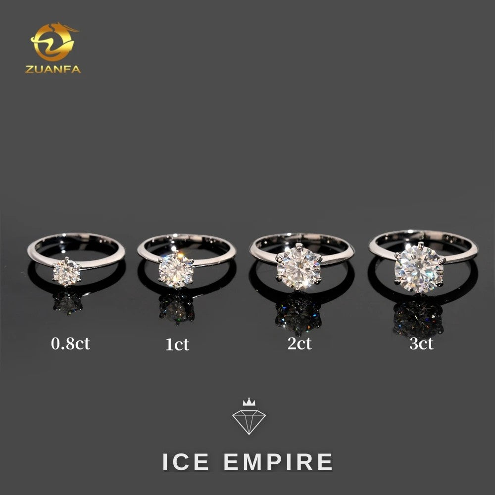 Iced Out 925 Silver Moissanite Wedding Band
