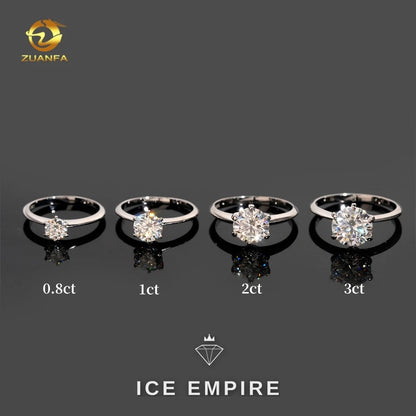 Iced Out 925 Silver Moissanite Wedding Band