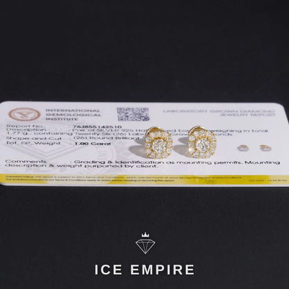 Iced Out Cluster Rose Gold Plated Lab Grown Diamond Earrings